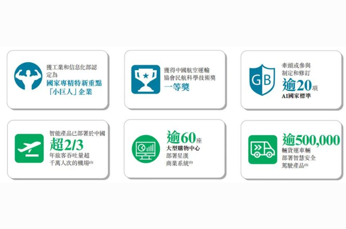 瑞为技术战略升维 VTFLA 具身大模型，全栈视觉技术重构工业机器人赛道
